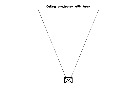Preview of the Ceiling projector with beam symbol, block SCH_PROJECTOR_CEILING