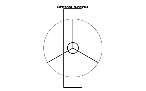 Preview of the Entrance turnstile symbol, block SCH_TURNSTILE