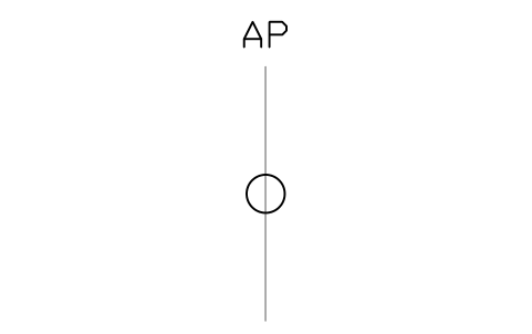Preview of the Aft perpendicular symbol, block SHP_MK_AP