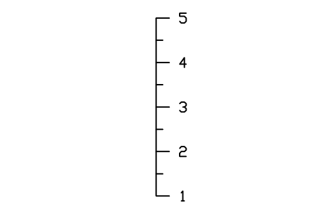 Preview of the Draught scale symbol, block SHP_MK_DRAFT