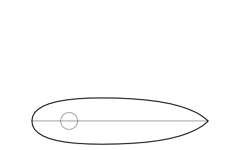 Preview of the Rudder, plan symbol, block SHP_RUDDER_PLAN