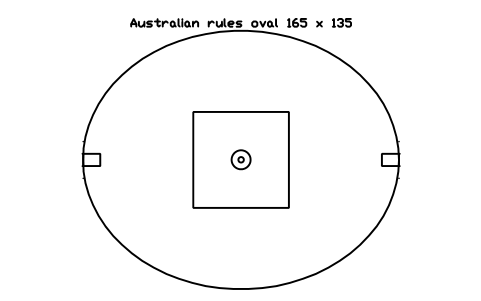 Australian rules oval 165 x 135 sembolünün önizlemesi, blok SPT_AUSSIE_RULES