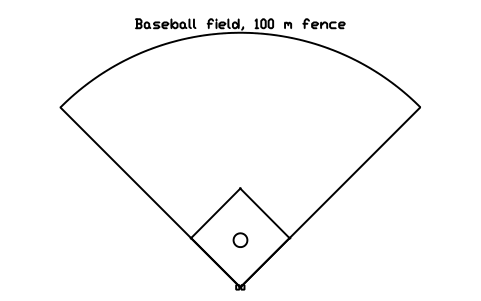 Anteprima del simbolo Baseball field, 100 m fence, blocco SPT_BASEBALL