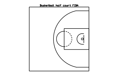 Anteprima del simbolo Basketball half court FIBA, blocco SPT_BASKET_FIBA_HALF