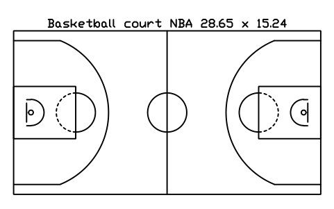 Anteprima del simbolo Basketball court NBA 28.65 x 15.24, blocco SPT_BASKET_NBA