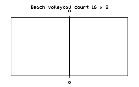 Anteprima del simbolo Beach volleyball court 16 x 8, blocco SPT_BEACHVB_16X8