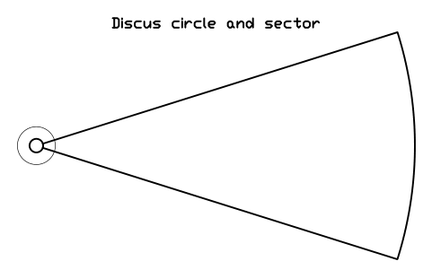 Anteprima del simbolo Discus circle and sector, blocco SPT_DISCUS