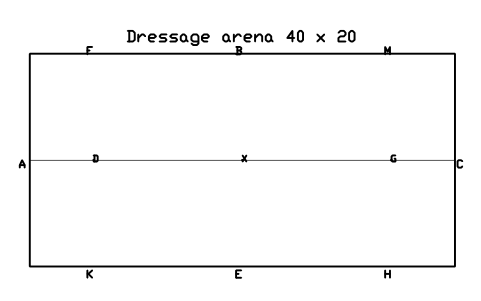Dressage arena 40 x 20 sembolünün önizlemesi, blok SPT_DRESSAGE_40X20