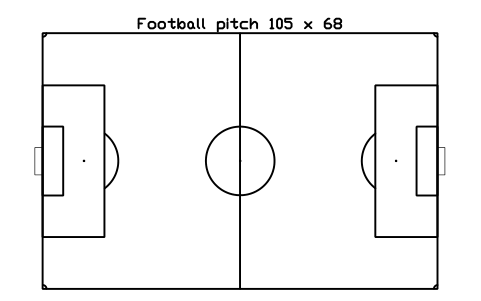 Anteprima del simbolo Football pitch 105 x 68, blocco SPT_FOOTBALL_105X68