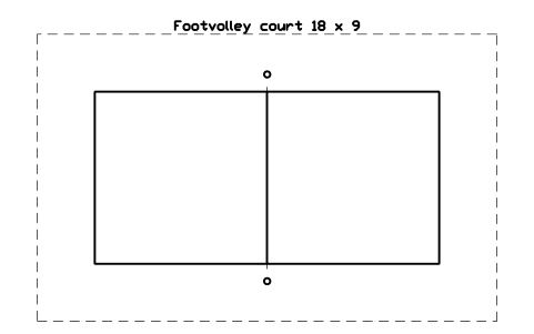 Footvolley court 18 x 9 sembolünün önizlemesi, blok SPT_FOOTVOLLEY_18X9