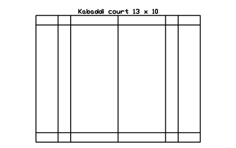 Kabaddi court 13 x 10 sembolünün önizlemesi, blok SPT_KABADDI