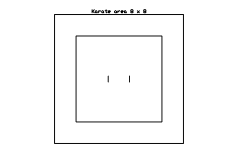 Karate area 8 x 8 sembolünün önizlemesi, blok SPT_KARATE_8X8