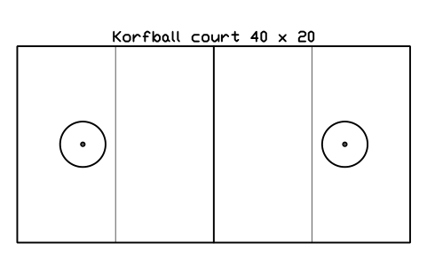 Korfball court 40 x 20 sembolünün önizlemesi, blok SPT_KORFBALL