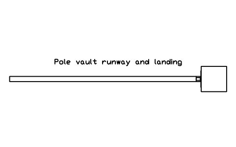 Pole vault runway and landing sembolünün önizlemesi, blok SPT_POLE_VAULT