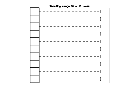 Shooting range 10 m, 10 lanes sembolünün önizlemesi, blok SPT_RANGE_10
