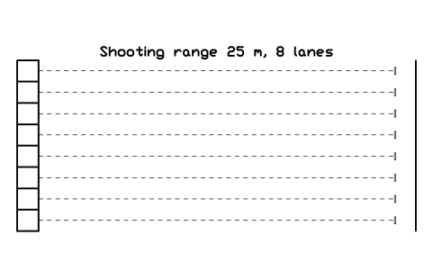 Shooting range 25 m, 8 lanes sembolünün önizlemesi, blok SPT_RANGE_25