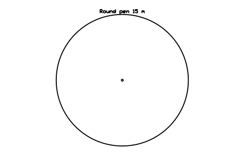 Round pen 15 m sembolünün önizlemesi, blok SPT_ROUND_PEN