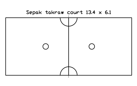 Sepak takraw court 13.4 x 6.1 sembolünün önizlemesi, blok SPT_SEPAK_TAKRAW