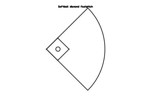 Softball diamond fastpitch sembolünün önizlemesi, blok SPT_SOFTBALL_FAST