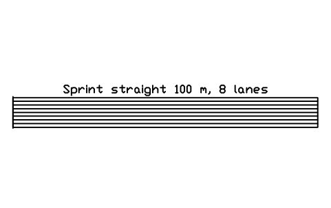 Sprint straight 100 m, 8 lanes sembolünün önizlemesi, blok SPT_SPRINT_8