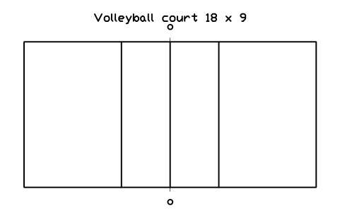 Anteprima del simbolo Volleyball court 18 x 9, blocco SPT_VOLLEY_18X9