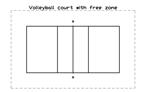 Anteprima del simbolo Volleyball court with free zone, blocco SPT_VOLLEY_FREE