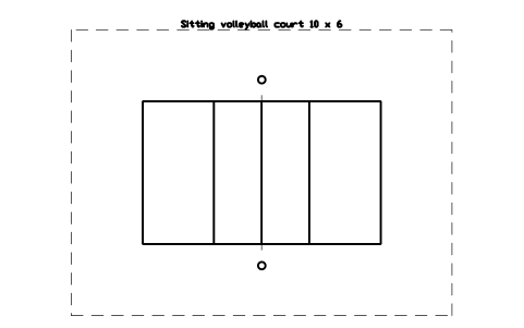 Sitting volleyball court 10 x 6 sembolünün önizlemesi, blok SPT_VOLLEY_SITTING