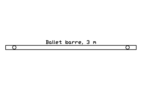 Aperçu du symbole Ballet barre, 3 m, bloc SFE_BALLET_BARRE