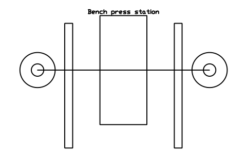 Aperçu du symbole Bench press station, bloc SFE_BENCH_PRESS