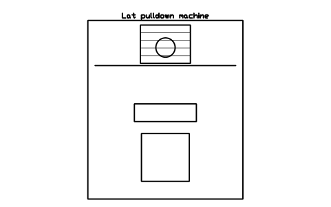 Aperçu du symbole Lat pulldown machine, bloc SFE_LAT_PULLDOWN