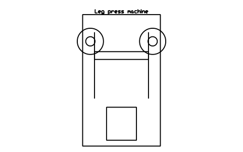 Aperçu du symbole Leg press machine, bloc SFE_LEG_PRESS