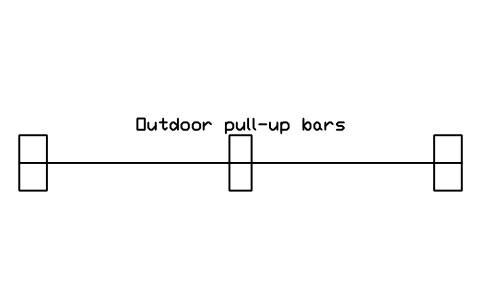 Aperçu du symbole Outdoor pull-up bars, bloc SFE_OUT_PULLUP