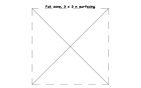 Aperçu du symbole Fall zone, 3 x 3 m surfacing, bloc SFE_PG_FALL_ZONE