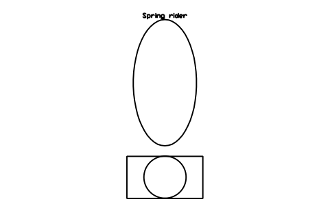 Aperçu du symbole Spring rider, bloc SFE_PG_SPRING_RIDER