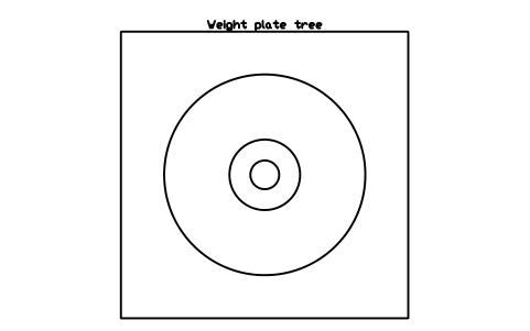 Aperçu du symbole Weight plate tree, bloc SFE_PLATE_TREE