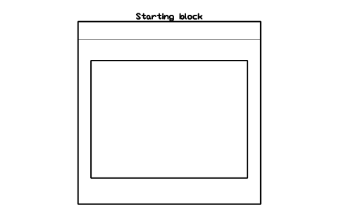 Aperçu du symbole Starting block, bloc SFE_POOL_START_BLOCK
