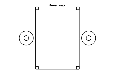 Aperçu du symbole Power rack, bloc SFE_POWER_RACK