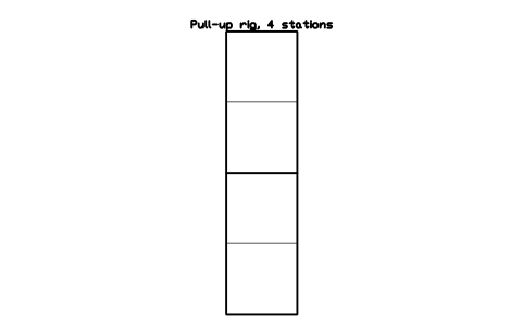 Aperçu du symbole Pull-up rig, 4 stations, bloc SFE_PULLUP_RIG