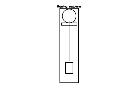 Aperçu du symbole Rowing machine, bloc SFE_ROWER