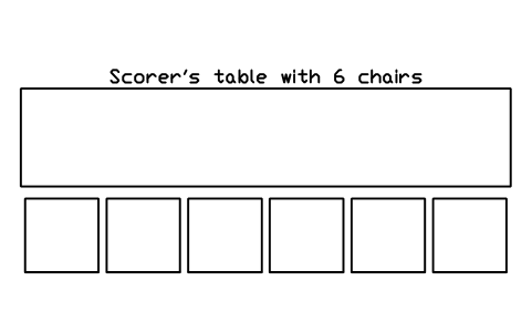 Aperçu du symbole Scorer's table with 6 chairs, bloc SFE_SCORER_TABLE