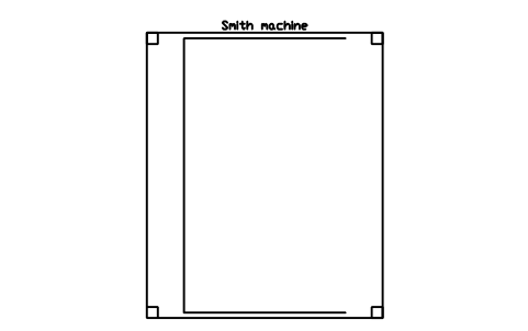 Aperçu du symbole Smith machine, bloc SFE_SMITH_MACHINE