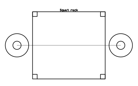 Aperçu du symbole Squat rack, bloc SFE_SQUAT_RACK