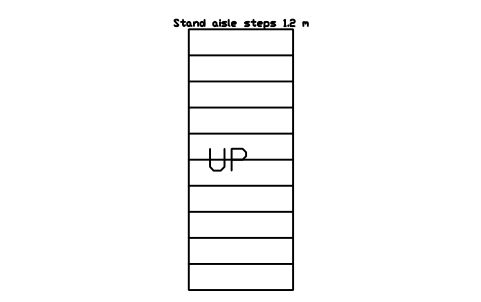 Aperçu du symbole Stand aisle steps 1.2 m, bloc SFE_STAND_STEPS