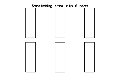 Aperçu du symbole Stretching area with 6 mats, bloc SFE_STRETCH_AREA