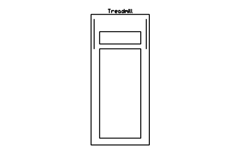 Aperçu du symbole Treadmill, bloc SFE_TREADMILL