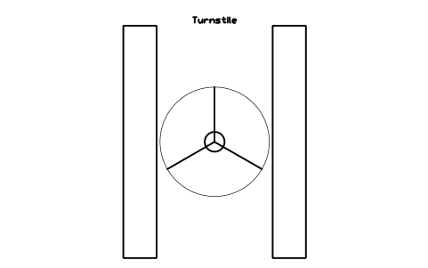 Aperçu du symbole Turnstile, bloc SFE_TURNSTILE