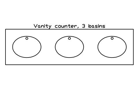 Aperçu du symbole Vanity counter, 3 basins, bloc SFE_VANITY_3