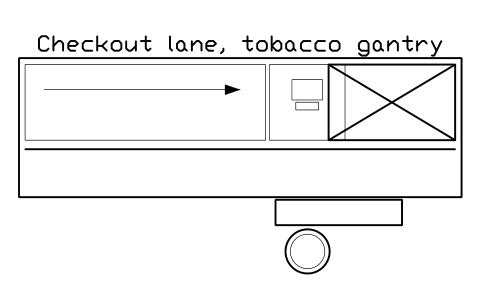 Anteprima del simbolo Checkout lane, tobacco gantry, blocco SMK_LANE_GANTRY