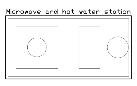 Anteprima del simbolo Microwave and hot water station, blocco SMK_MICROWAVE_ST