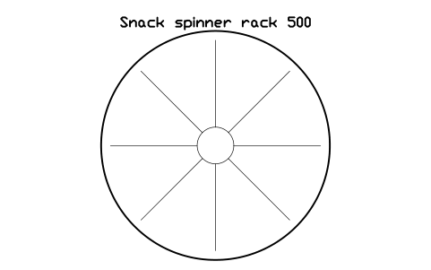 Anteprima del simbolo Snack spinner rack 500, blocco SMK_SNACK_SPINNER